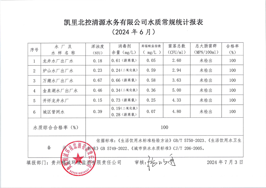 lQDPKIXbP-rHMI3NBn3NCSiwL6set-MZco8Gb1BzW2FDAA_2344_1661_副本.jpg